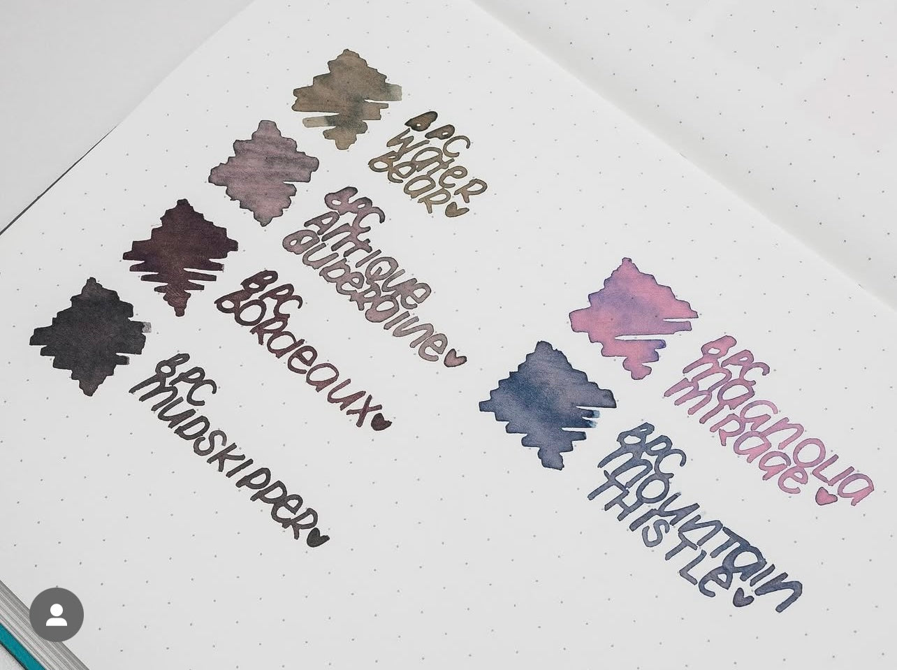 The Author - Tomoe River Paper, Fountain Pen Notebook - Anthracite/Dot Grid - UK